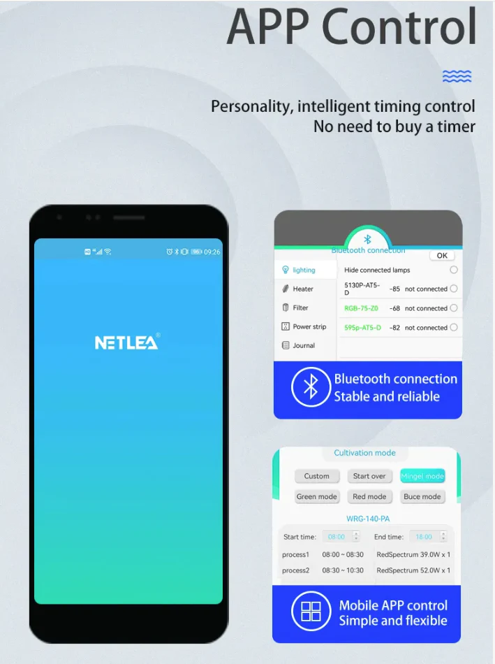 NETLEA AT5S 60C - 60W
