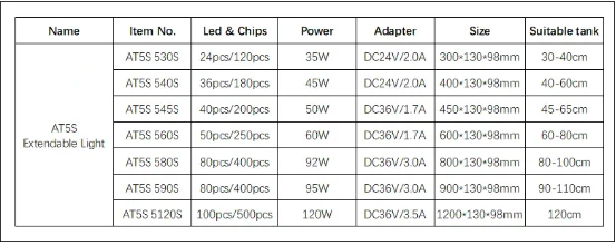 NETLEA AT5S 120C - 120W