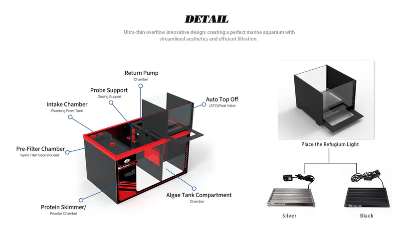 NEPTUNIAN AQUARIUM P-180 BLACK